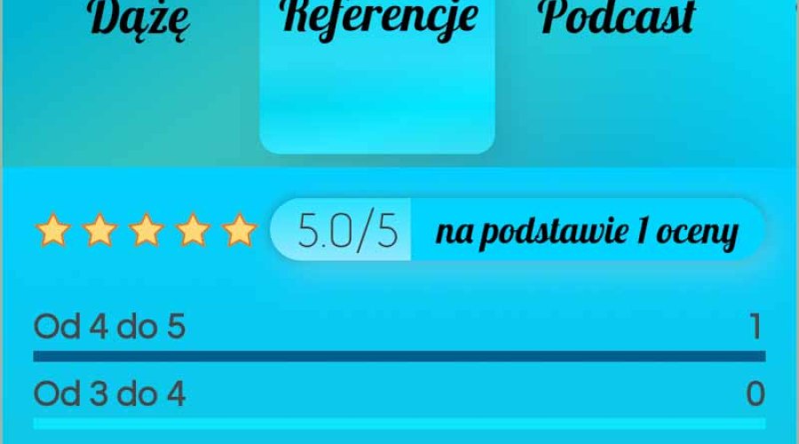 Logo dla Zarzadzaj prezentacją aktywności<br />
